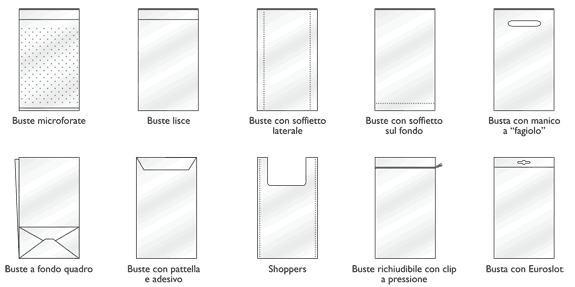 I DIVERSI SACCHETTI DI PLASTICA